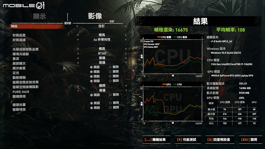 MSI Stealth 15 A13V 測試報告|兼具工作與娛樂效能的薄型筆電