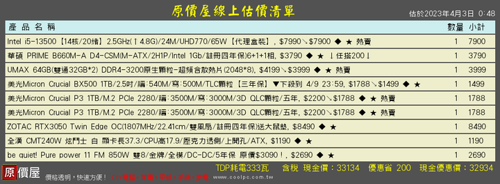 新手電腦菜單健檢