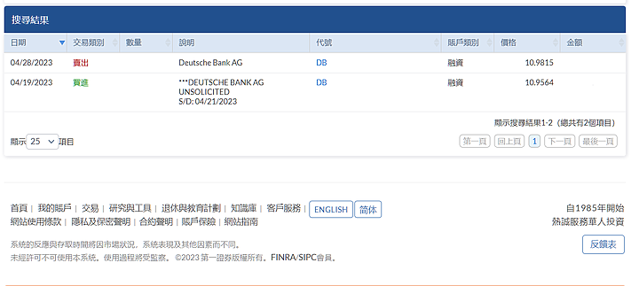 股海出擊，我該買進美國第一共和銀行嗎?112.4.29