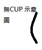 女老闆的疑問(補上照片)