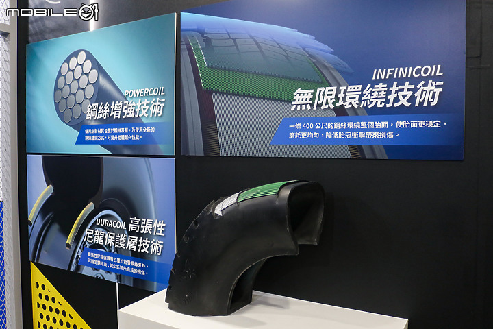 【採訪】2023商業車博覽會台中登場,Hyundai推出全新5噸車型QT500、售價150萬元起!