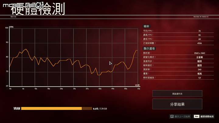 GIGABYTE AORUS 17 BSF 實機測試｜滿血 TGP 獨顯帶來中高階電競壓倒性效能