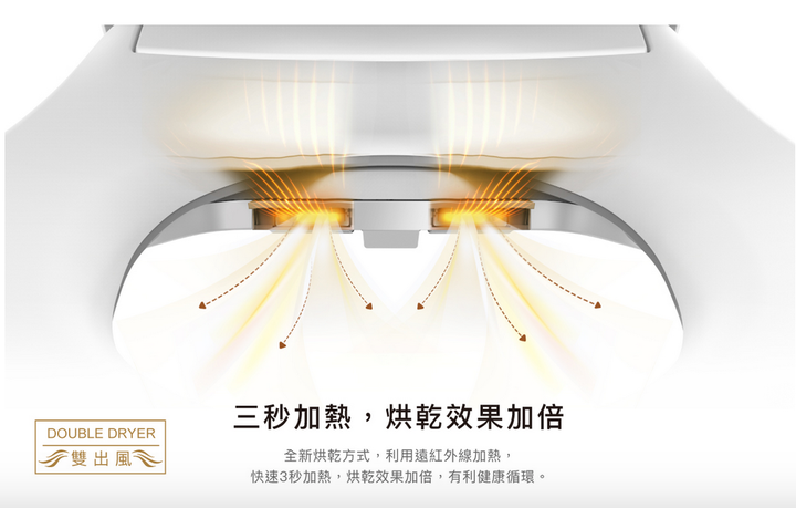 大家覺得免治烘乾功能是必備的嗎？