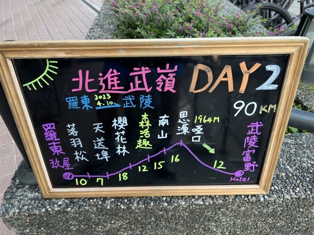 [2023 清明] 🚴🚴 北進武嶺 三日漫騎