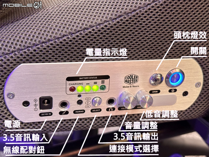 [心得] 酷碼科技 沉浸式電競設備Synk X & ORB X