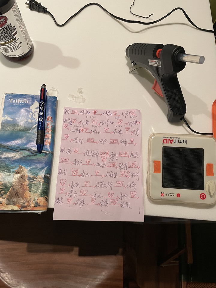 我和我的小紅的兩次剖瓜之旅