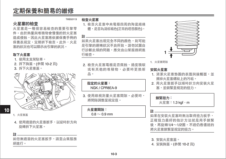 自己 DIY 與專業店家的服務，我該如何選？｜相關工具不難找 整理起來便知道