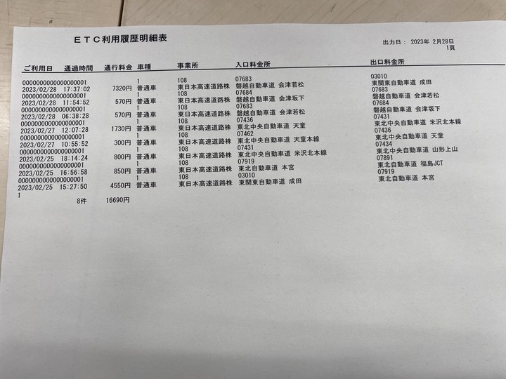 2023 02月 日本東北自駕賞雪遊-藏王、山寺、銀山溫泉、大內宿高倉神社、只見線