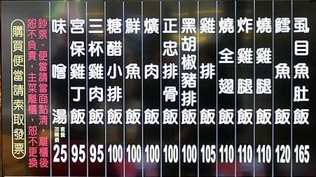 從去年不知道什麼時候開始,便當價格一直飆漲