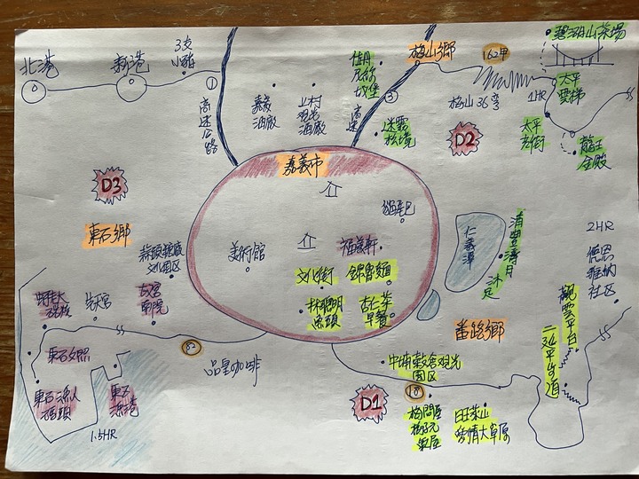 嘉義3D3W北東西路大壯遊