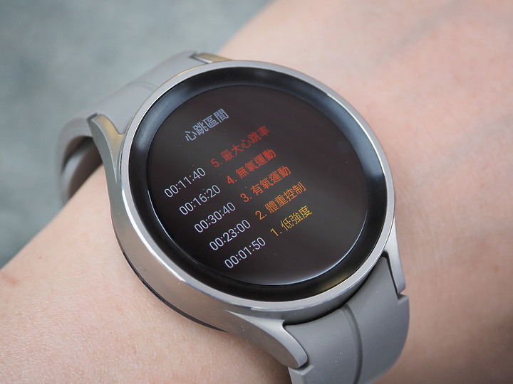三星 Galaxy Watch5 Pro 不僅能隨時了解身體狀況 更是伴你戶外運動的好夥伴