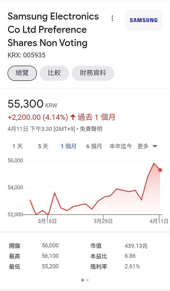 點我看大圖