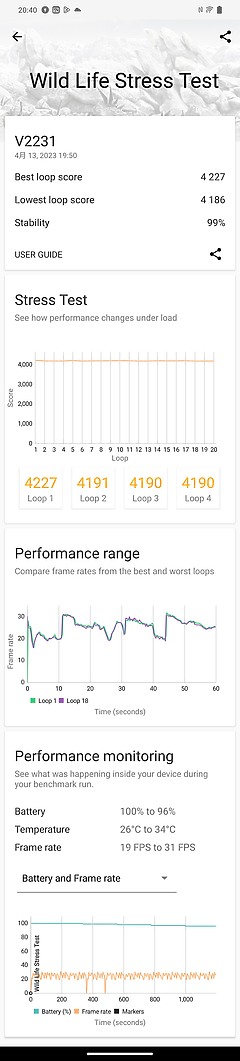 vivo V27 5G 體驗|柔光燈回歸的中高階人像美機!