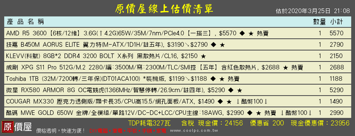 顯卡升級