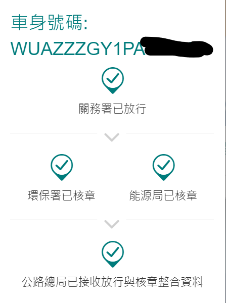 RS3終於來了