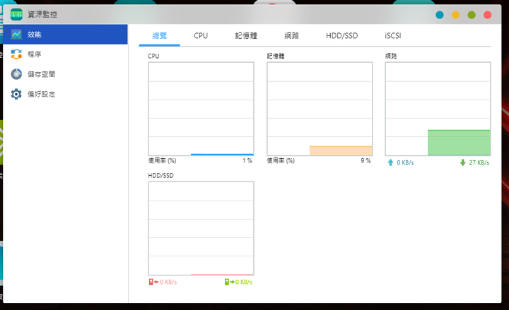 ASUSTOR FLASHSTOR 12 Pro FS6712X NAS 開箱實測 10G 網路搭配全 SSD 配置提供高速存取快感