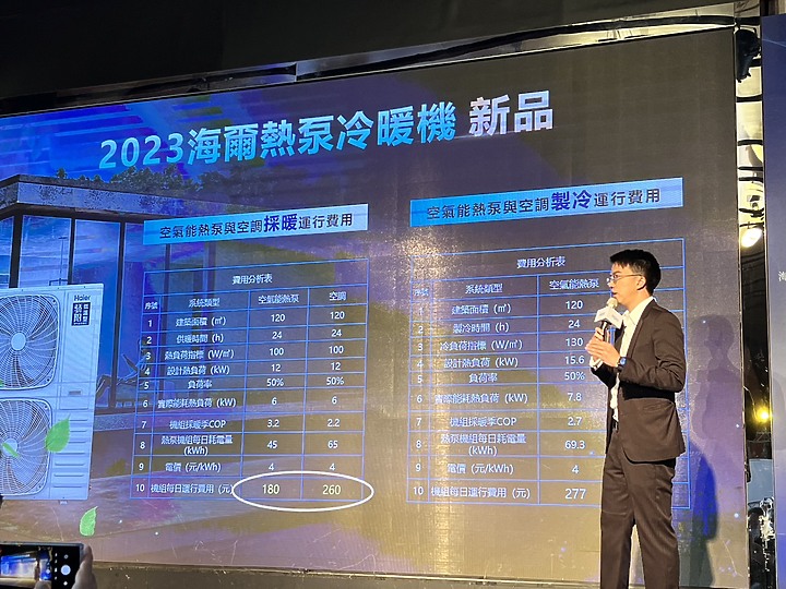 海爾水聯網發佈會，讓我看見水的無限可能～