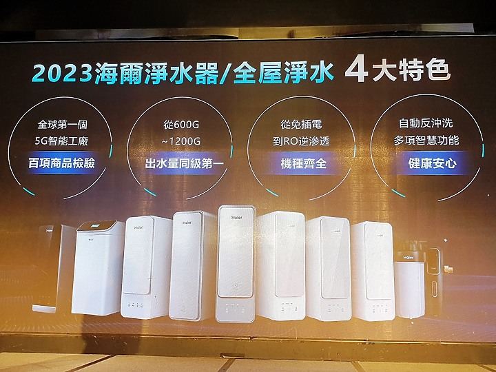 <<水聯網>> 海爾 Haier 居家用水產品體驗會心得分享 <<真懂水>>