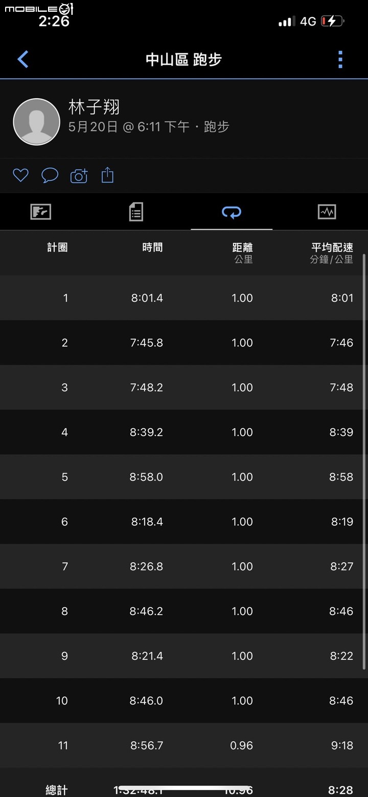 Garmin INSTINCT 2X Solar 本我系列錶款開箱｜首度導入LED手電筒、高CP值探險鉅作！