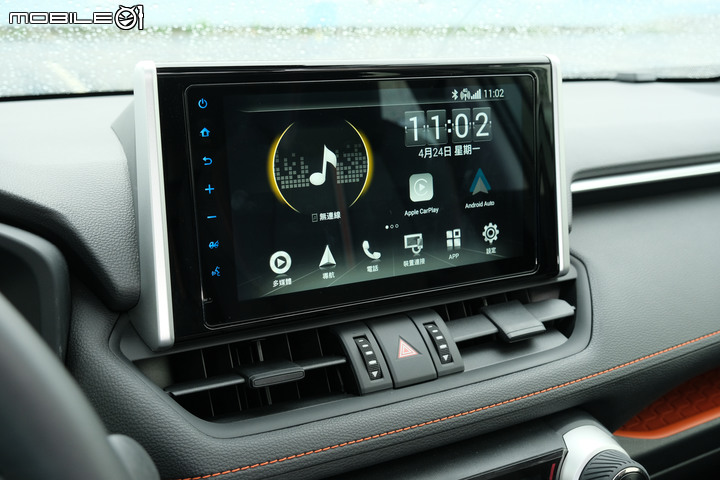 MG HS 2.0 / Ford Kuga ST-Line / Toyota RAV4 Adventure 集體評比|整體表現更全面的中流砥柱!