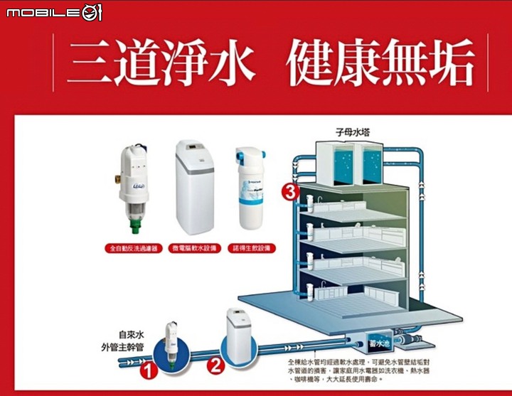 泰舍至善園