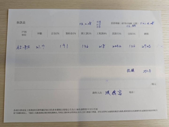 伊邸 賞屋心得