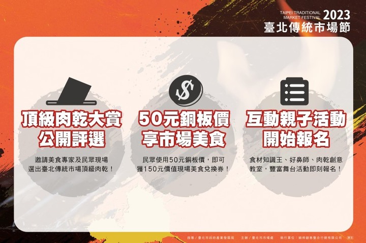 臺北傳統市場節5/27登場！近50名攤重現臺北味 投票再抽大獎