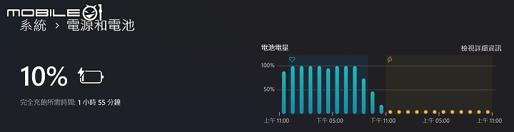 Alienware X14 R2 電競筆電體驗｜極致纖薄與科幻設計的交會！