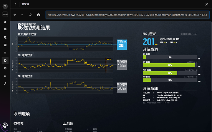 Alienware X14 R2 電競筆電體驗｜極致纖薄與科幻設計的交會！