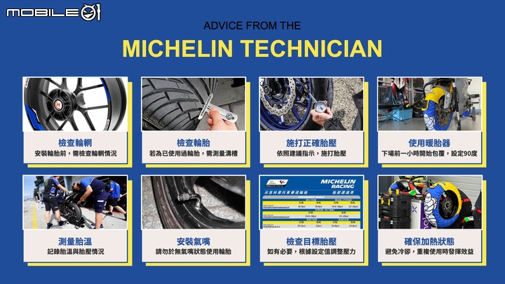 Michelin Power Performance Slick V2賽道試駕｜高手限定！為速度而生的專業競賽胎！
