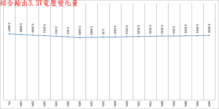 點我看大圖 FSP Hydro Ti PRO 1000W ATX3.0 PCIE5.0鈦金全模組化電源開箱