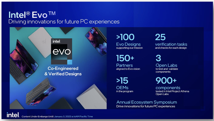 Intel 第 13 代 Evo 平台實機體驗 新增手機整合功能搭配長續航力的行動工作夥伴