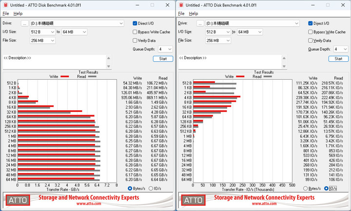 點我看大圖 SOLIDIGM P44 PRO PCIe Gen4 NVMe 2TB SSD開箱簡測