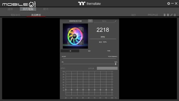 磁吸串接!ThermalTake 耀影 SWAFAN EX12 RGB 風扇