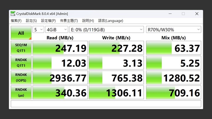 點我看大圖 重出江湖 TEAMGROUP T-CREATE EXPERT SDXC UHS-II U3 V90 相機實測顛覆理論測試