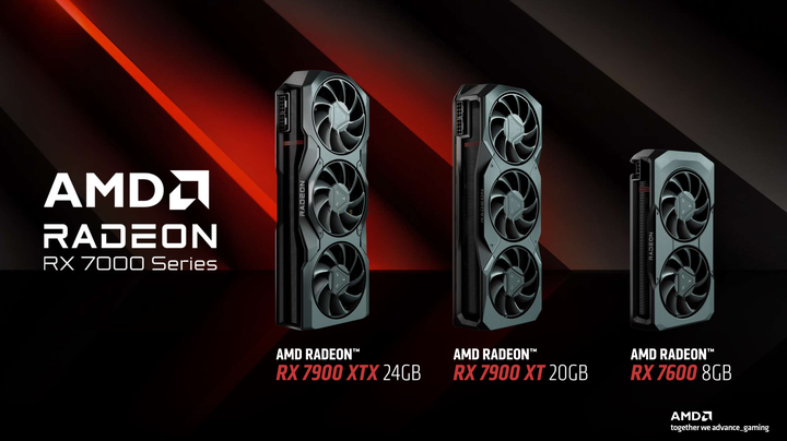AMD Radeon RX 7600 顯示卡開箱實測 以更親民價格殺入市場的 1080p 新顯卡
