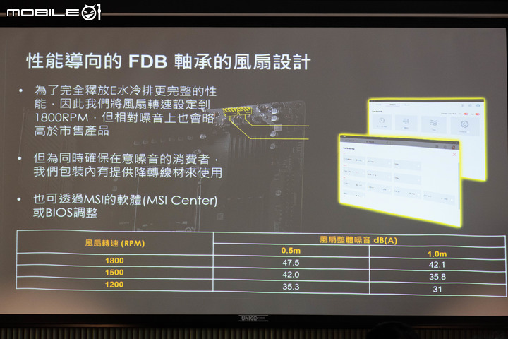 【Computex 2023】微星推出新款機殼與 AIO 水冷套件 應對顯示卡垂直安裝的熱量累積