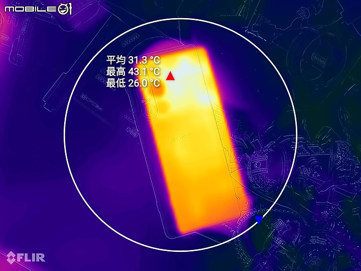 Sony Xperia 1 V初步體驗｜變化存同求異、不走大底更有α味！