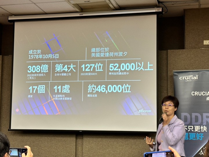 【體驗心得分享】T客邦與美光科技 XR技術探索會