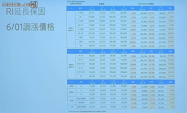 點我看大圖