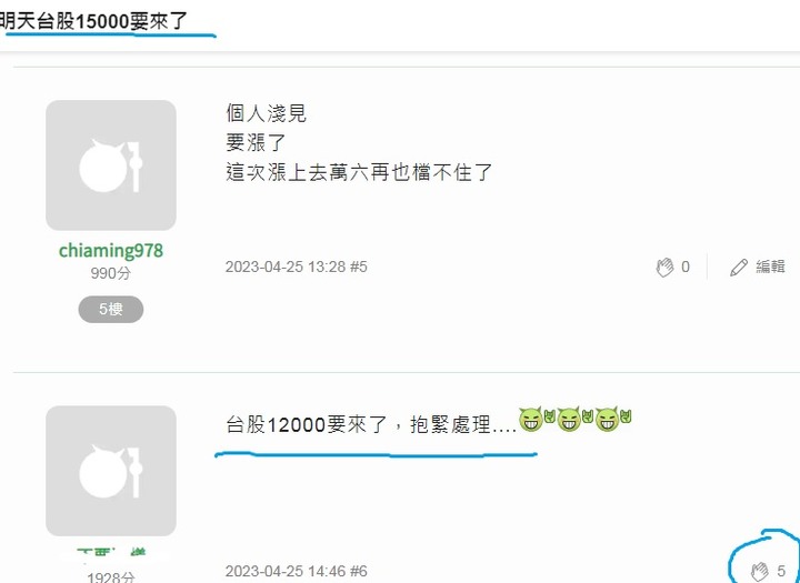 股神心得一 : 欲使其滅亡,必先使其瘋狂,萬六再也擋不住