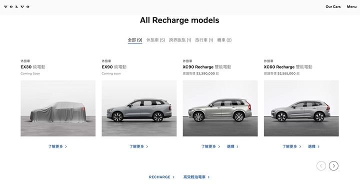 【新訊】Volvo EX30 將於6月7日正式發表,車型專利圖提前曝光!