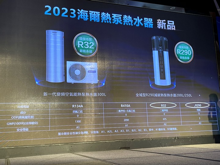 Haier海爾心登台 秉創立新局 居家淨水全系列 現場發布會體驗