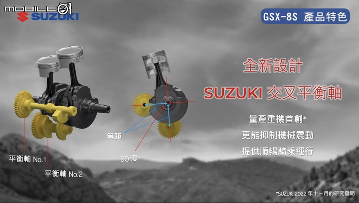 SUZUKI GSX-8S試駕｜貼著鈴木標的公爵 少了些狂野多了些文明！