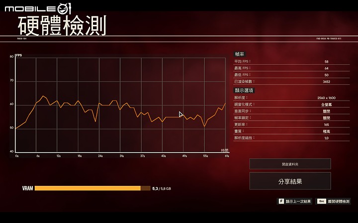 Alienware X14 R2 電競筆電體驗｜極致纖薄與科幻設計的交會！