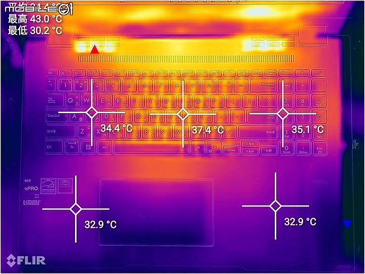 ASUS ExpertBook B6 Flip 測試報告|效能不妥協的企業級行動工作站
