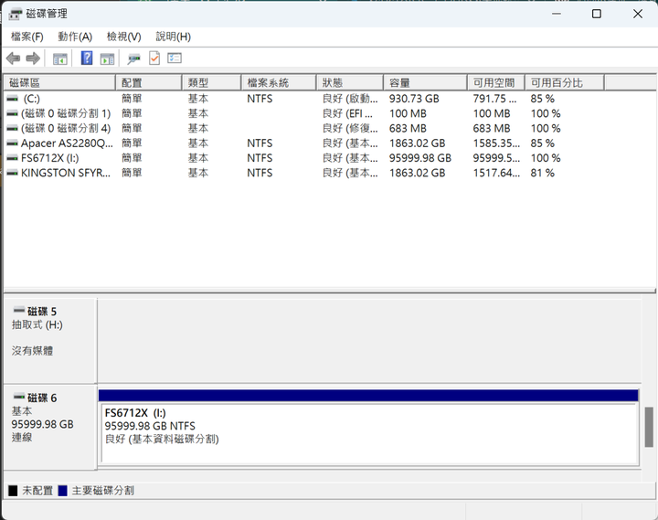 ASUSTOR FLASHSTOR 12 Pro FS6712X NAS 開箱實測 10G 網路搭配全 SSD 配置提供高速存取快感