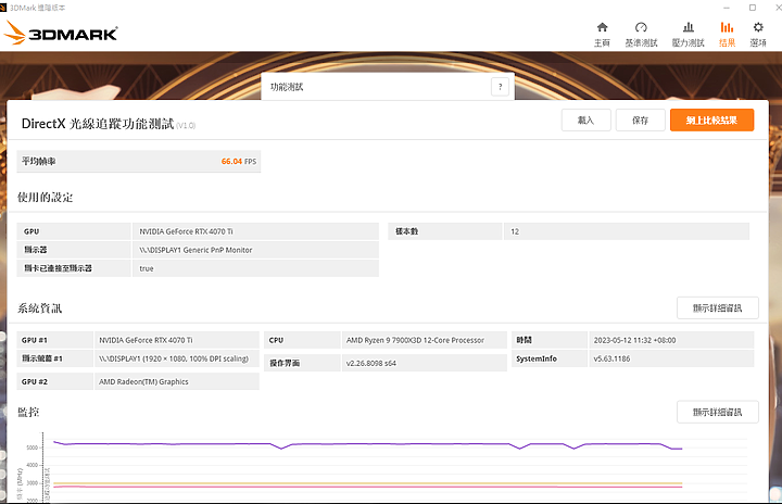 點我看大圖 映眾 INNO3D GEFORCE RTX 4070 Ti X3 雙槽,小體積,強大生產遊戲力,一張滿足
