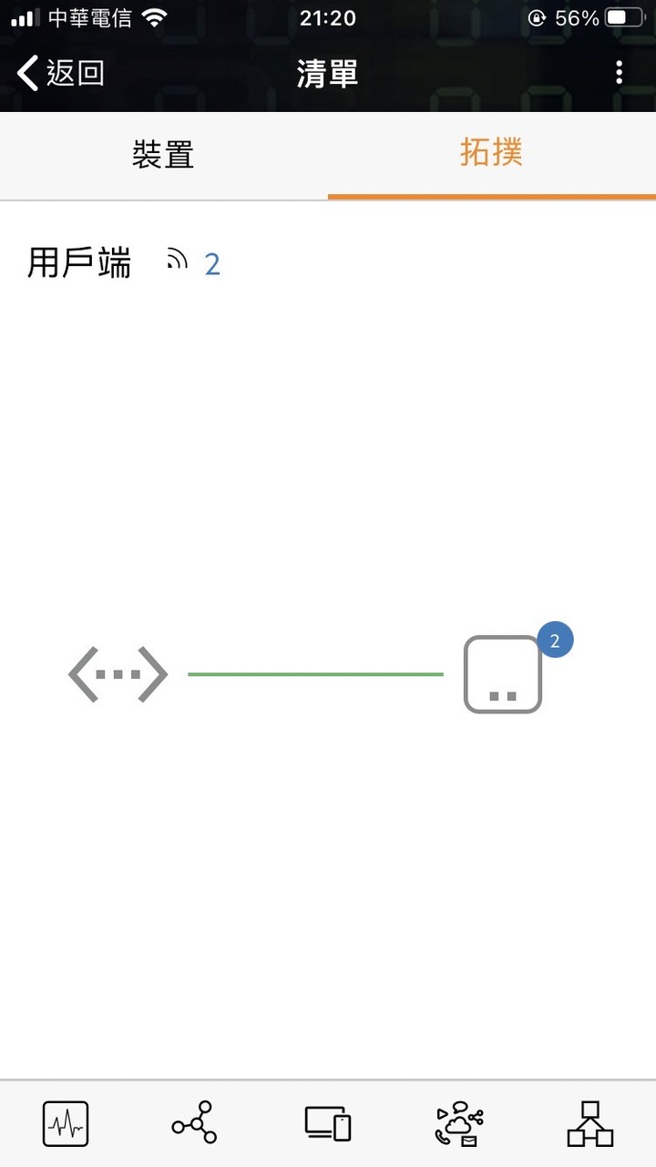 點我看大圖 Aruba Instant On 無線基地台AP12 不專業開箱