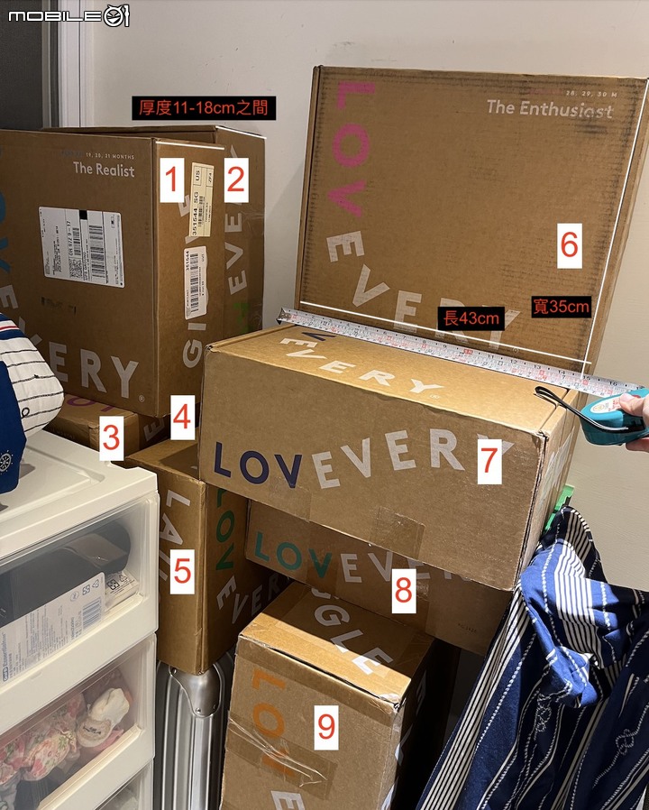 適合小小孩的玩具:Lovevery玩具訂閱心得